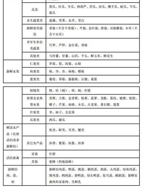 日产风神 蓝鸟轿车维修手册