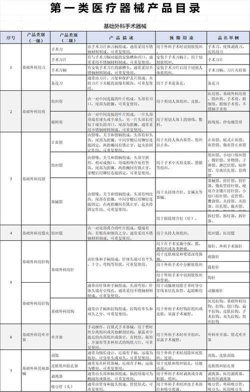 日产风神 蓝鸟轿车维修手册