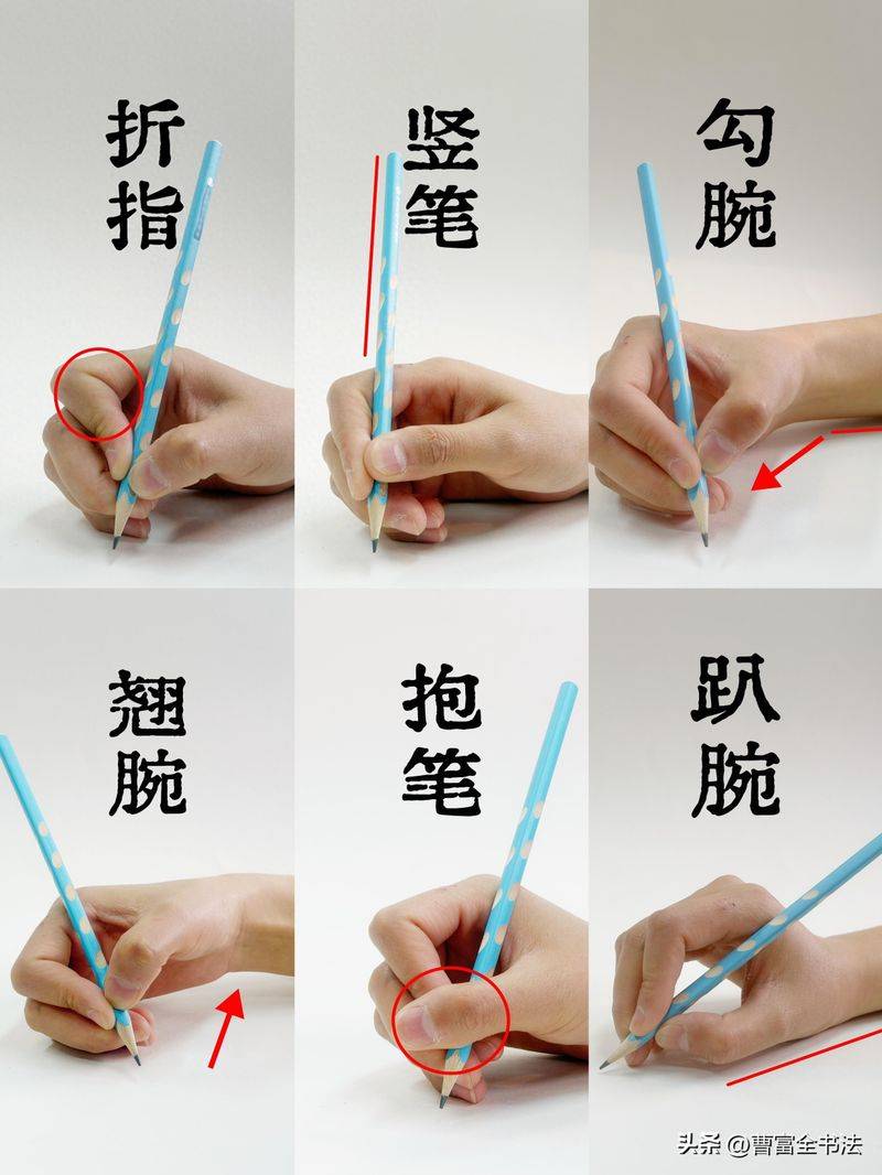 How do you do it the right way