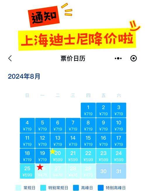 上海迪士尼试运营票价