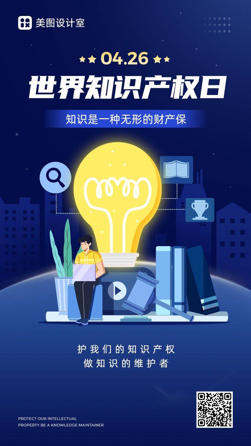 Purpose of world intellectual property day