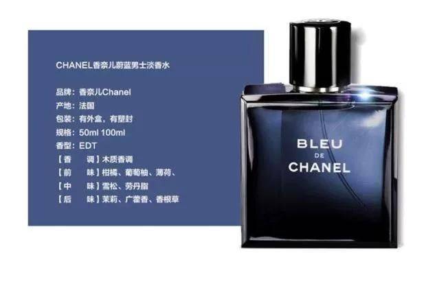Chanel perfume 5 net prices