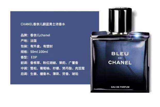 Chanel perfume 5 net prices