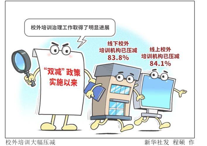 How much does high school pay for a class on saturday