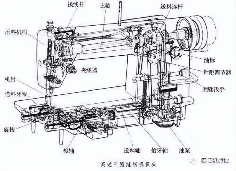 Mini-suture mechanics
