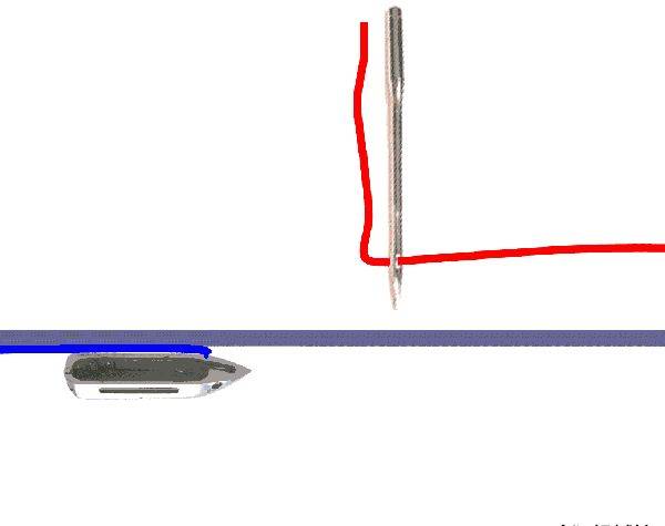 Mini-suture mechanics