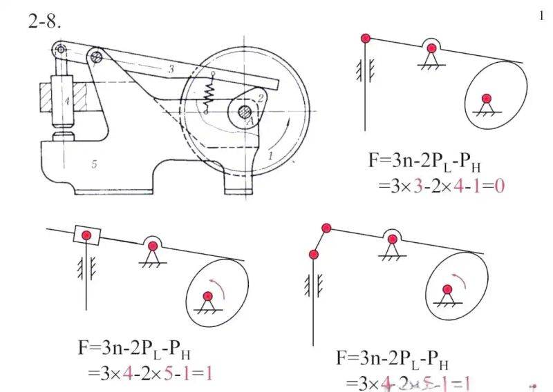 Weld mechanics and structural integrity principles