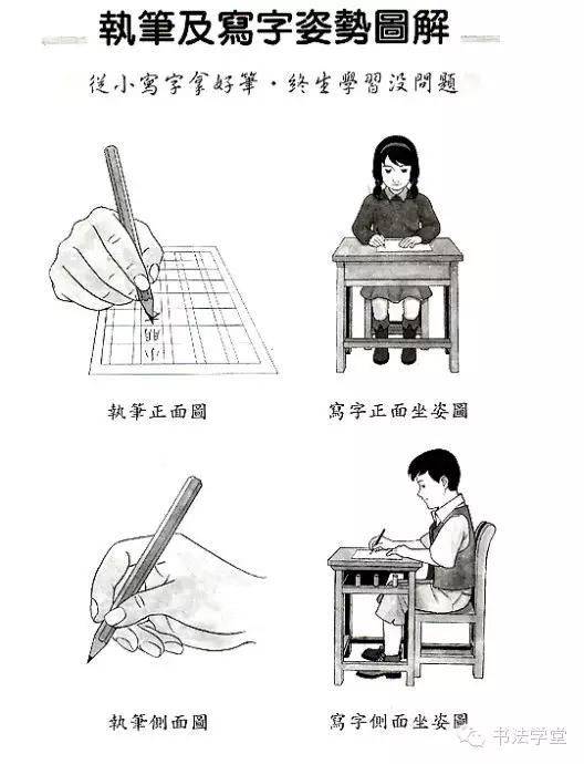 How do you do it the right way