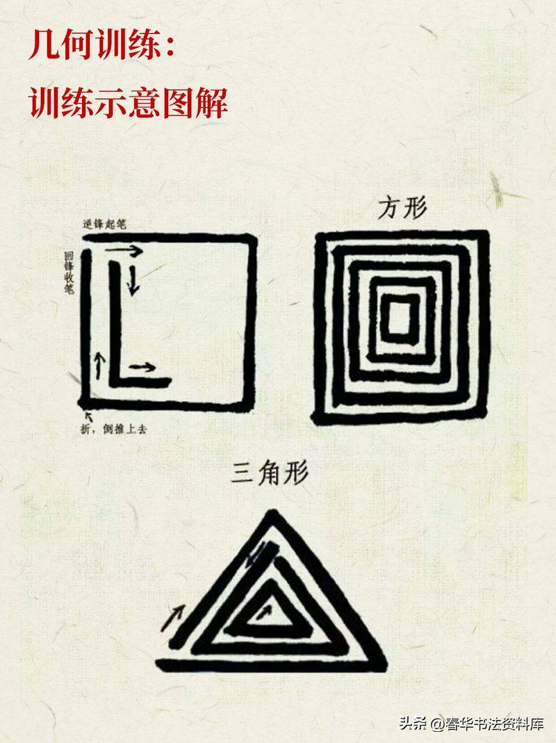 How do you do it the right way