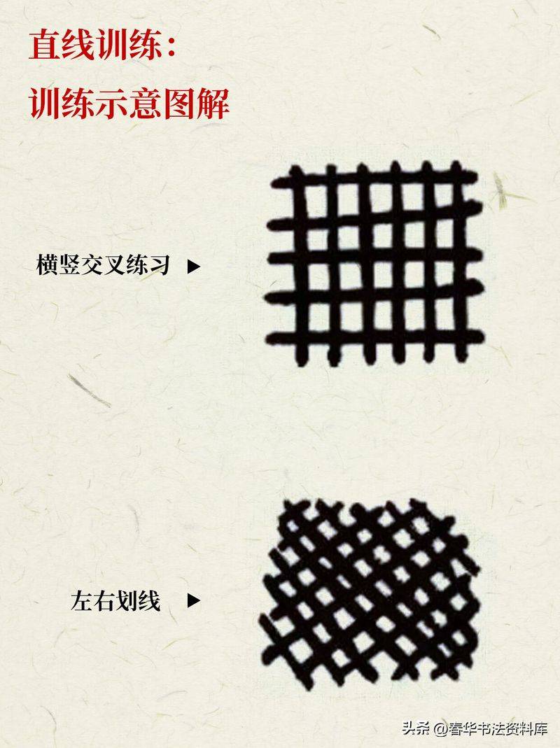 How do you do it the right way