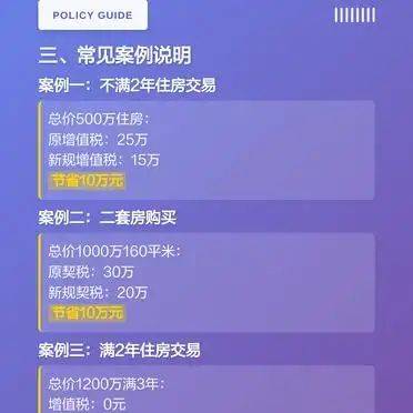 Second-hand house trading tax, 2026