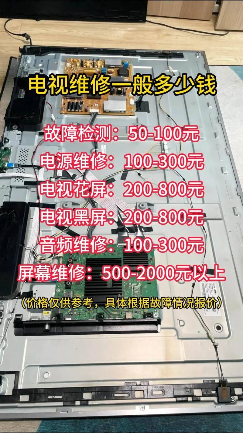 Maintenance costs on tito