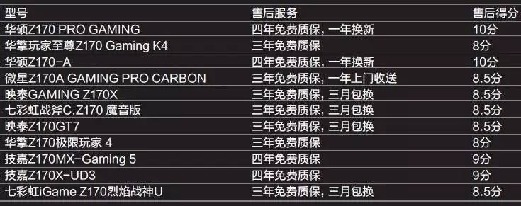 华擎主板 维修