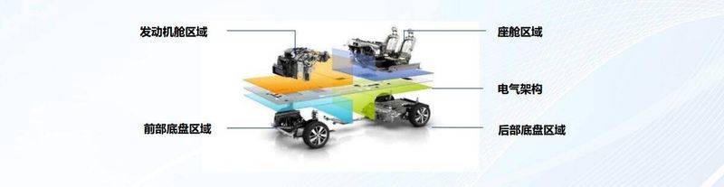 逍客行李架多少钱