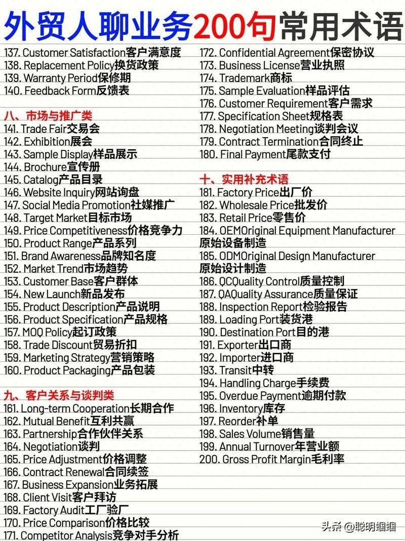 Relevant english terminology for declaration