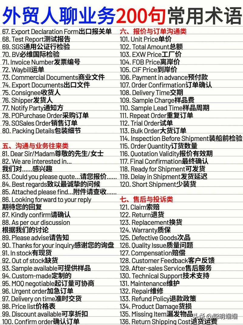 Relevant english terminology for declaration