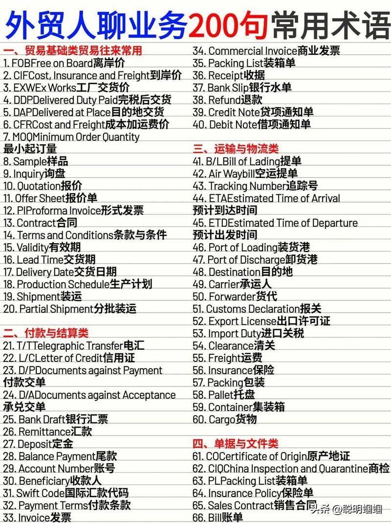 Relevant english terminology for declaration