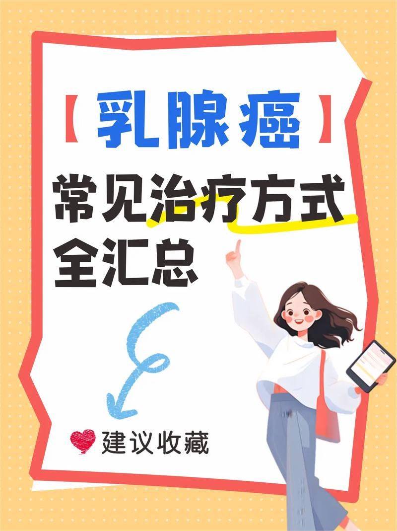 The price of treating breast swelling