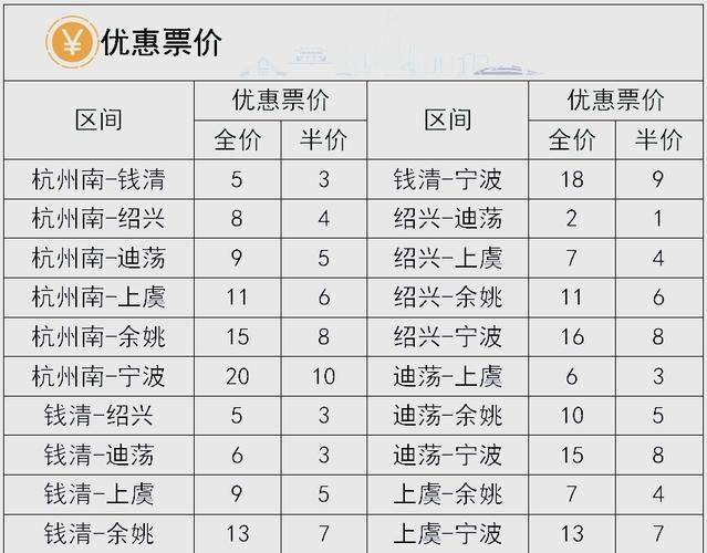杭州至青岛高铁票价