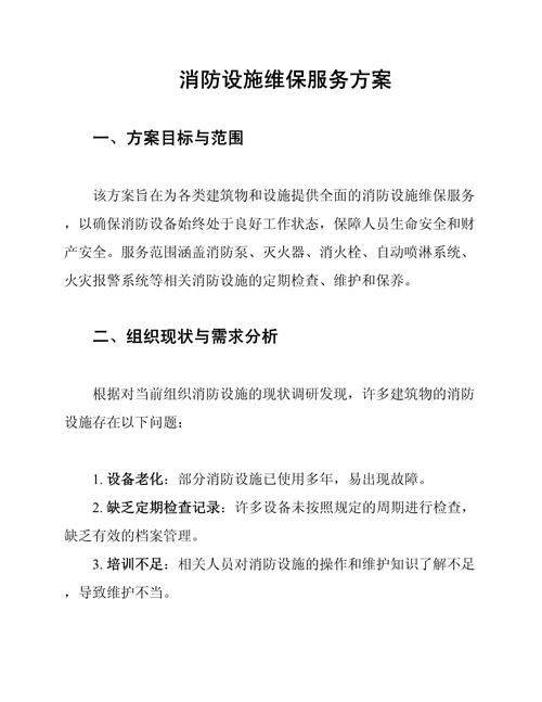 Fire facility maintenance programme