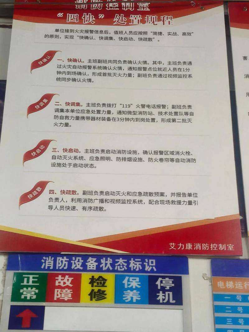 Fire facility maintenance programme