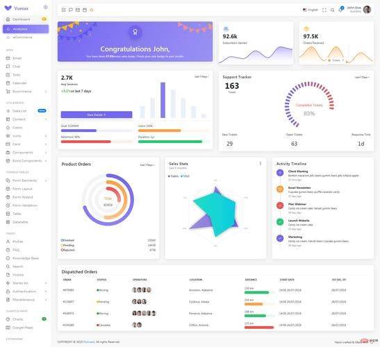 Is seo subject hard to learn