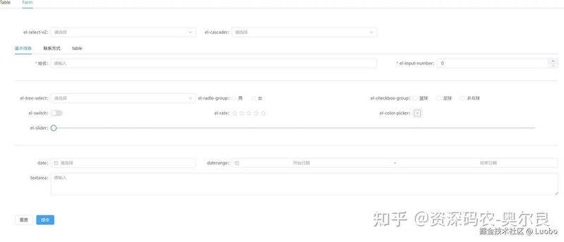 Is seo subject hard to learn