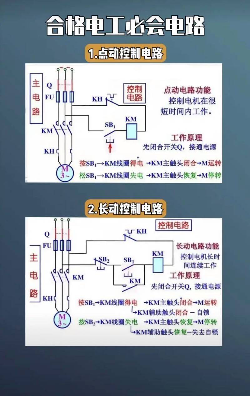 Small power walk motor maintenance technology