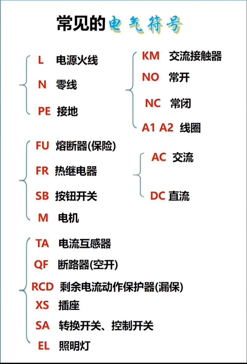 Small power walk motor maintenance technology