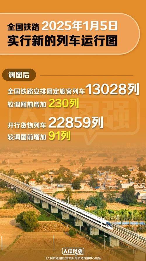 杭州至青岛高铁票价