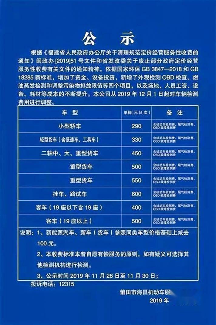 Annual vehicle inspection costs in tianjin