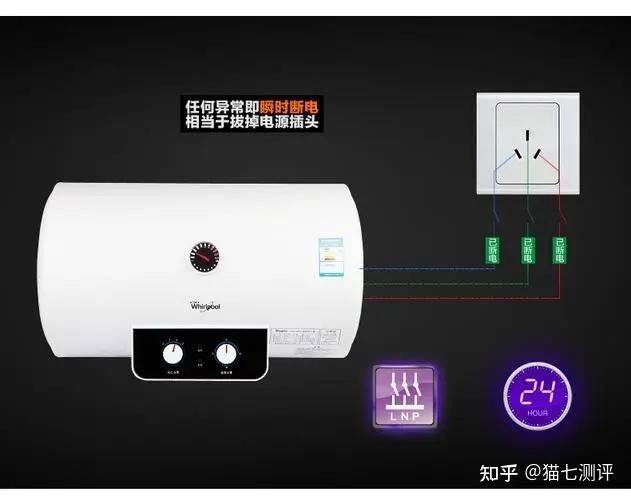 热水器工作原理