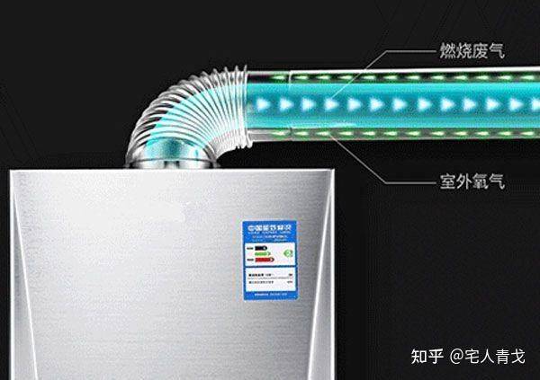 热水器工作原理