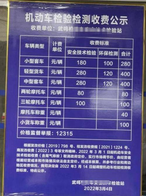 Annual vehicle inspection costs in tianjin