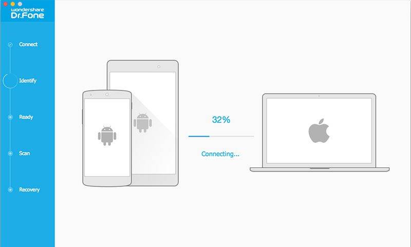 Three stars 7 hardbar method