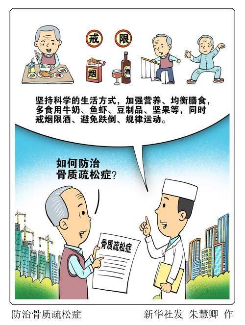 中年骨质疏松的治疗方法