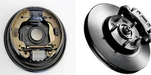 Brake drums