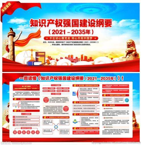 关于贯彻落实国家知识产权战略纲要