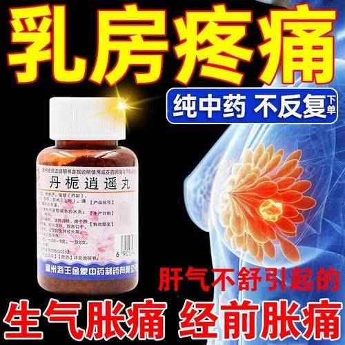 The price of treating breast swelling