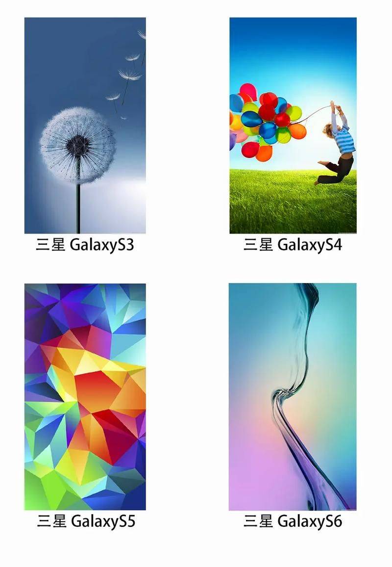 Tristar galaxy s4 water quote