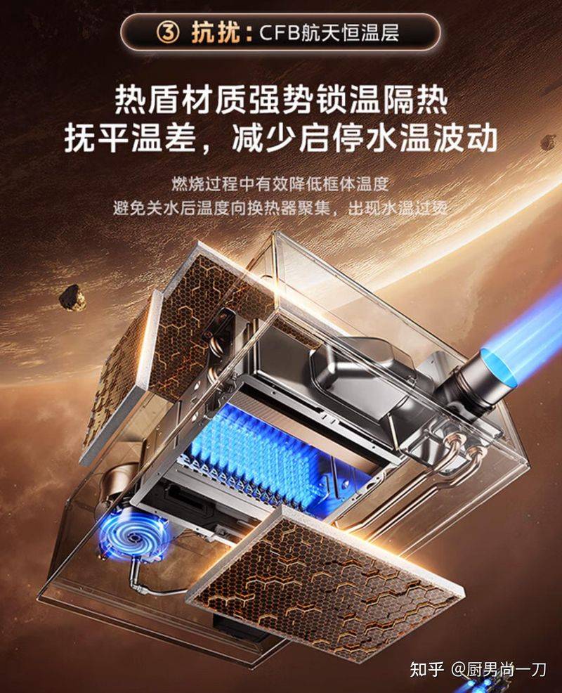 热水器工作原理