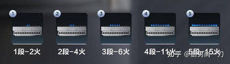 热水器工作原理