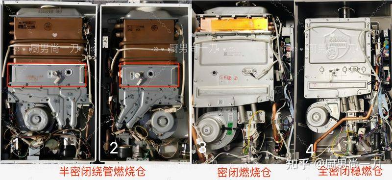 热水器工作原理