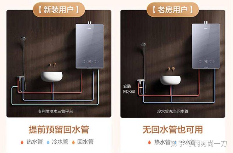 热水器工作原理
