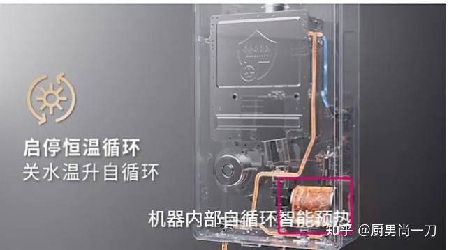 热水器工作原理