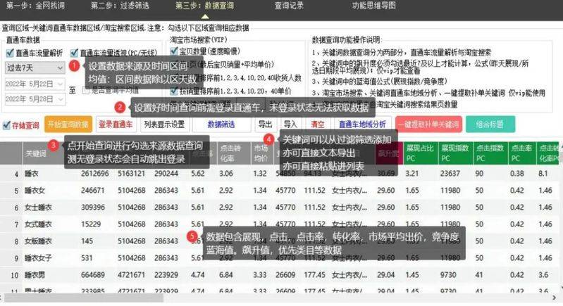 关于美甲的工具价钱