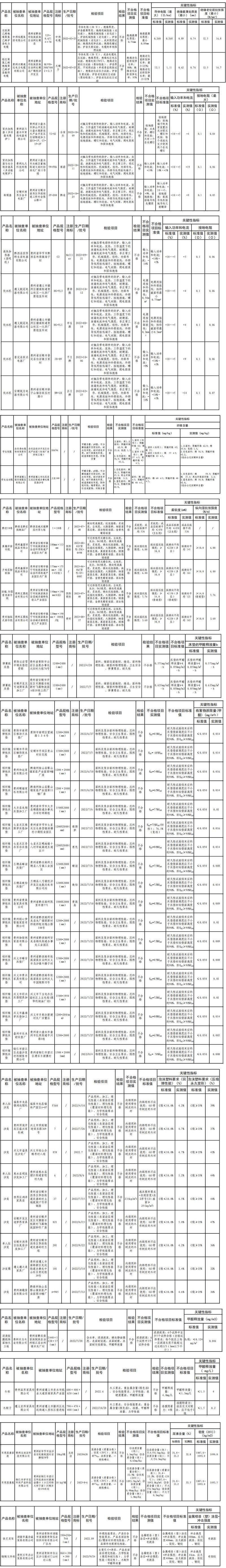 电冰箱的维修工具