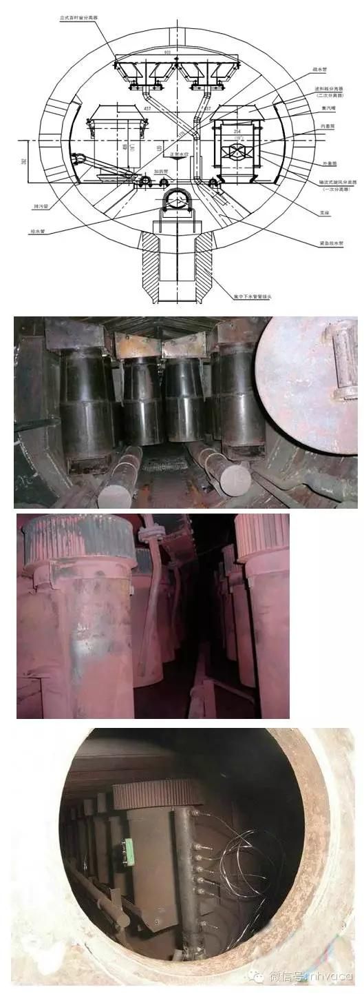 烧煤热风炉的工作原理