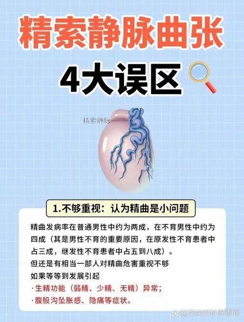 Treatment for osteoporosis