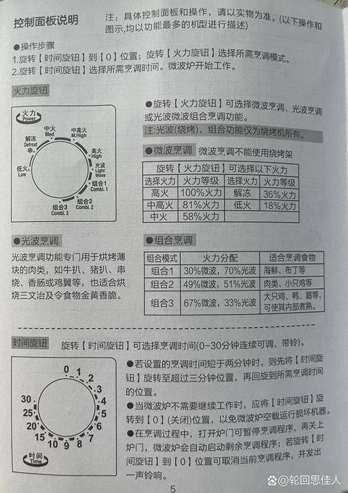 微波功率放大器维修